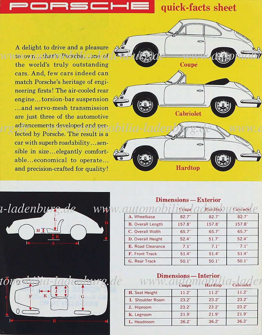 PORSCHE 1961, flyer Porsche "Quick-Facts sheets", Porsche 356 Coupe, Cabriolet, hardtop, printed on: PORSCHE 1961, flyer Porsche "Quick-Facts sheets", Porsche 356 Coupe, Cabriolet, hardtop, printed on both sides, English text, slight signs of usage German Description PORSCHE 1961, Einblattprospekt Po