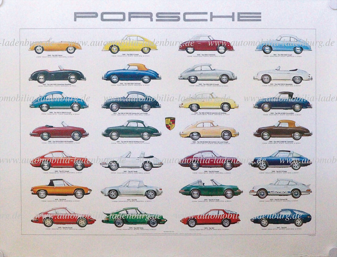 PORSCHE mixed lot of 5 advertising posters Porsche family tree, 2x racing cars from 1953-1974 & 3x (1 of 2)