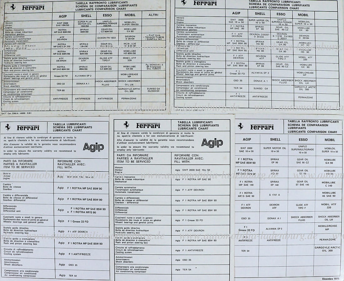 FERRARI mixed lot of 5 pieces, including 2 AGIP lists for lubricants "Tabella Lubrificanti" 1975 & (1 of 1)