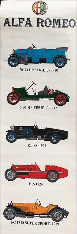 ADVERTISEMENT POSTER ALFA ROMEO with illustrations of: ADVERTISEMENT POSTER ALFA ROMEO with illustrations of sport s and racing car 1910-1950, among them 6 C1750 Supersport by Pietro Vera, 138 x 39.5 cm German Description WERBEPLAKAT ALFA ROMEO mit Illust