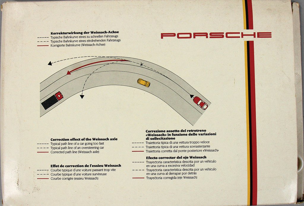 PORSCHE '80s, advertising display with the title (1 of 1)