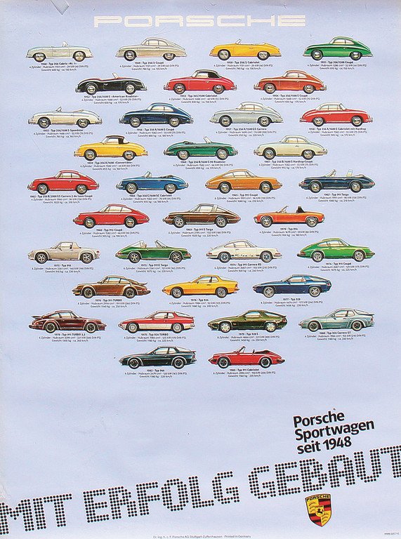 Porsche advertisement poster, Porsche sports car since: Porsche advertisement poster, Porsche sports car since 1948 with success built, format 101x76cm, good condition German Description Porsche Werbeplakat, Porsche Sportwagen seit 1948 mit Erfolg gebaut, 