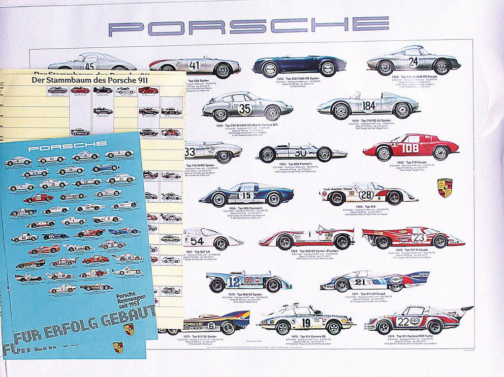 PORSCHE Mixed lot of 8 posters family tree, among them (1 of 1)