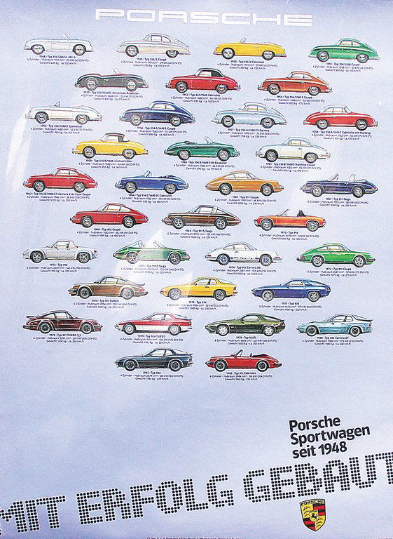 PORSCHE Mixed lot of 5 posters family tree, among them (1 of 1)