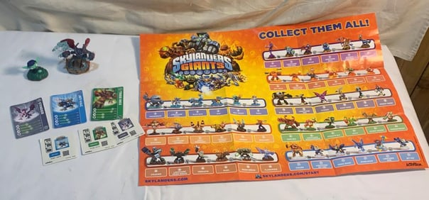 Vtg. Skylands