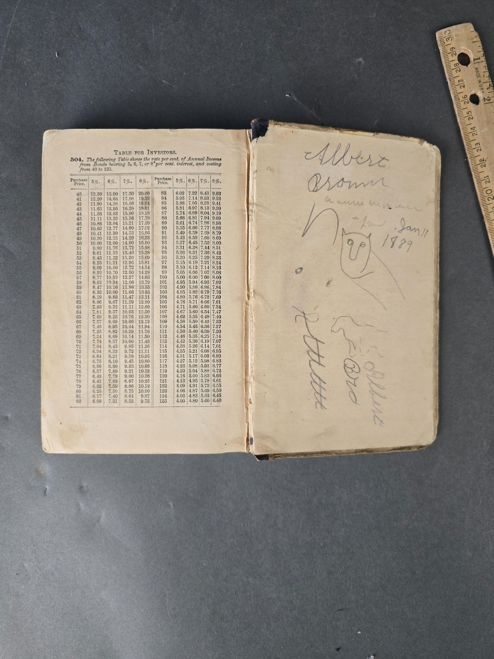 Early school book 1877 from Grangeville, Idaho (1 of 3)