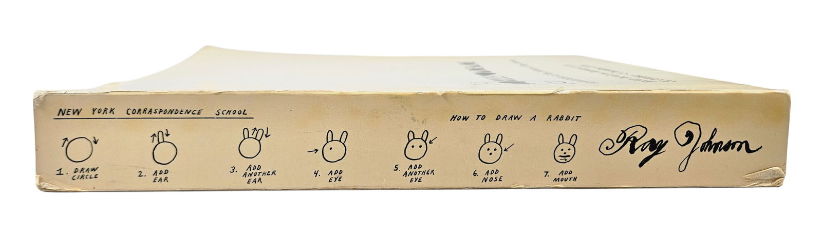 Ray Johnson Correspondence Exhibition Letters - 2