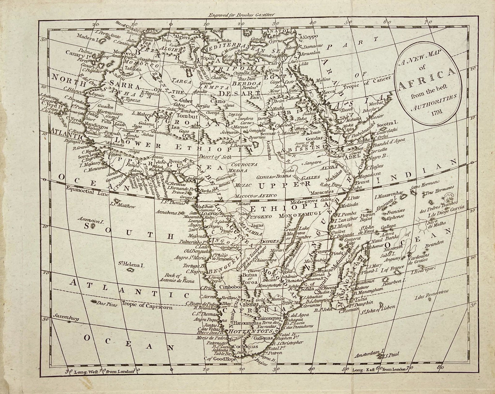 Antique Map of Africa - Nigeria - Ethiopia - Algeria - Kenya - Samuel John Neele: A new map of Africa from the best authorities, 1791. Technique: Engraving. Artist: Samuel John Neele. Place: London, England. Size: 10” x 8” inches / 25 cm x 21 cm.