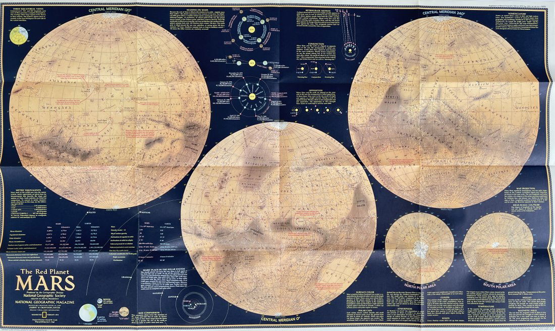 National Geographic - Red Planet Mars / Map of Mars (1 of 2)