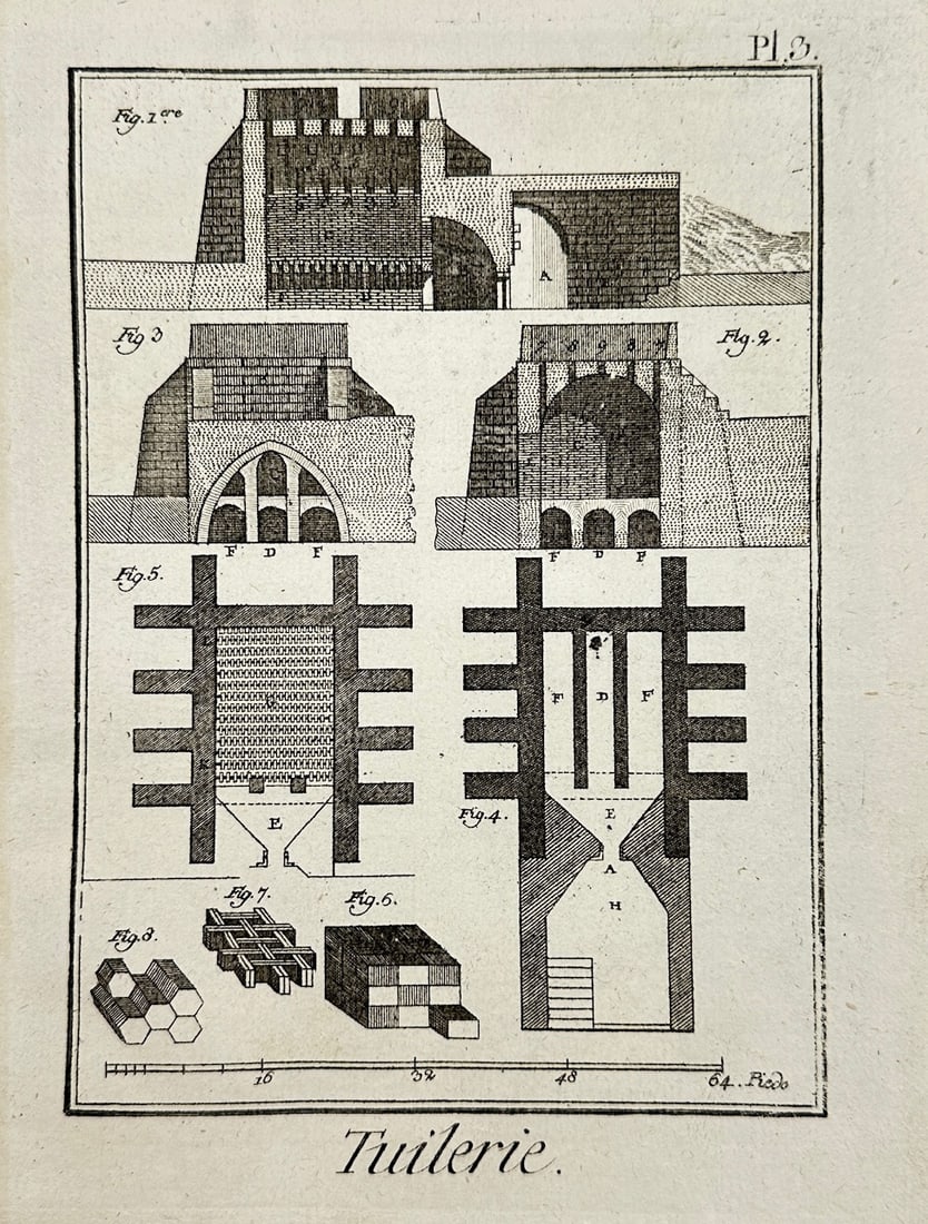 Jacques Renaud Bernard - Antique Architecture Engraving - Tileworks: "Tuilerie" — This beautiful original engraving is from Jacques Renaud Bernard’s Recueil de planches pour la nouvelle édition du dictionnaire (Collection of Plates for the New Edition of the Dicti