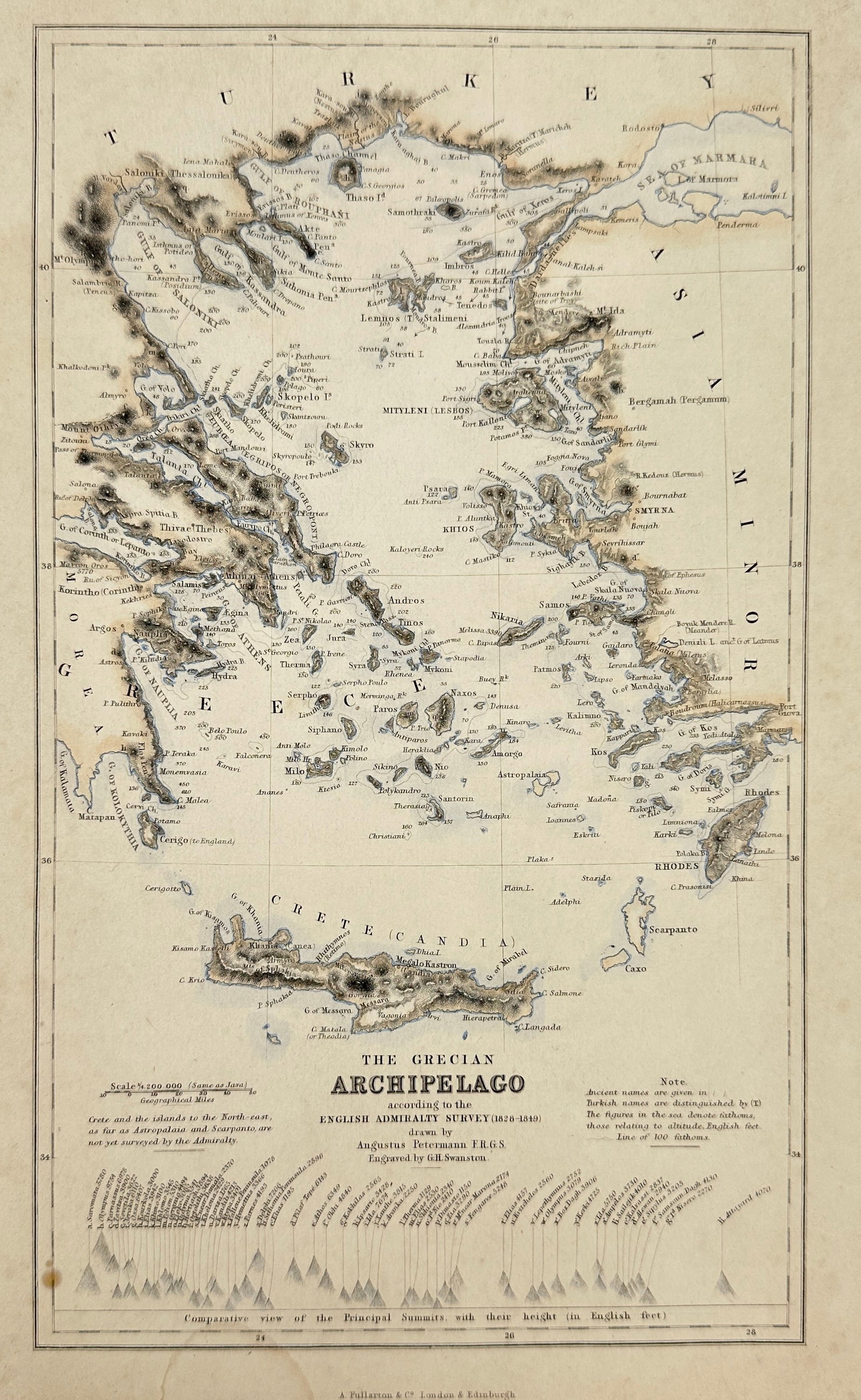 Archibald Fullarton – Map of the Grecian Archipelago – Engraving (Mid-19th Century): Engraved map of the Aegean Sea region titled "The Grecian Archipelago," showing the islands of the Cyclades, Sporades, and surrounding coasts of Greece and Asia Minor, with detailed labeling of ancien