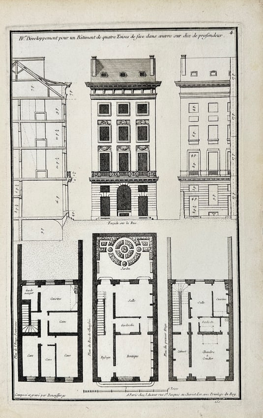 Jean-Francois de Neufforge - Antique Architectural Print - Building Development - France (1 of 2)