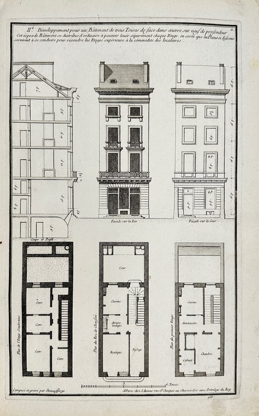 Jean-Francois de Neufforge - Antique Architectural Print - Development of a Construction Building (1 of 2)