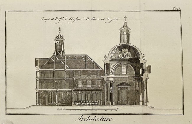 Antique Print - Jacques Renaud Bernard - Penthemont Royal Abbey - Church - C2 (1 of 2)