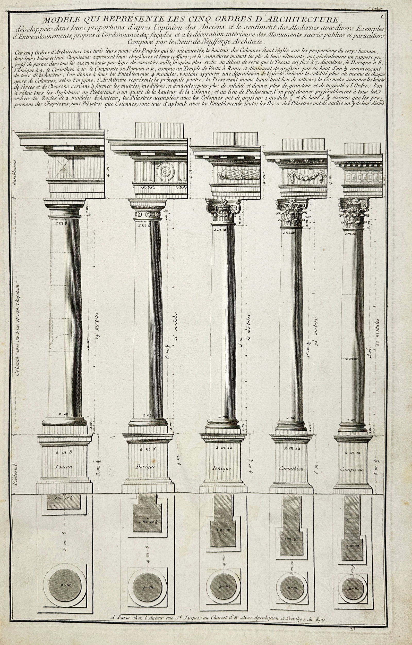 Jean-François de Neufforge (1714–1791) – Model Representing the Five Orders of Architecture (1 of 3)