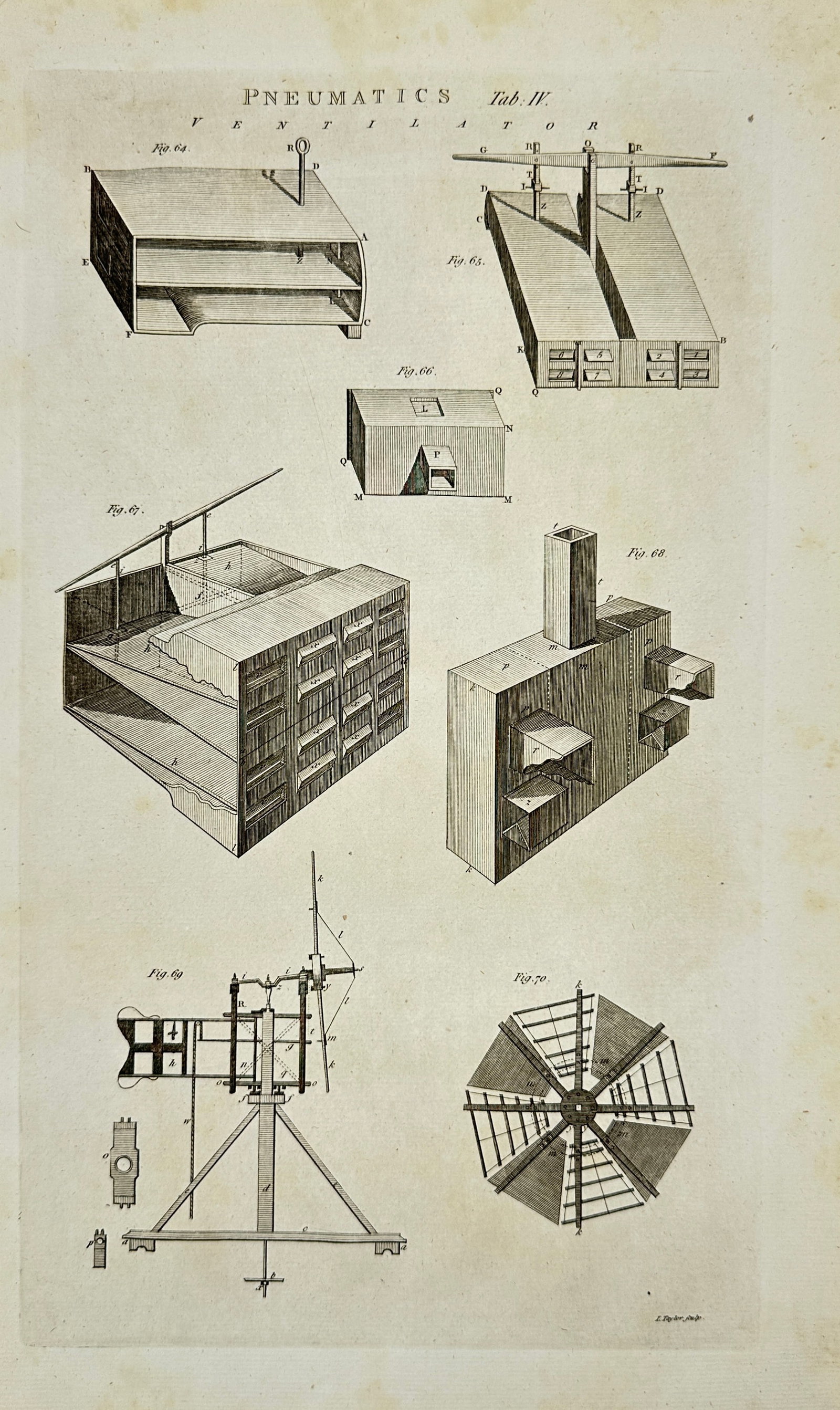 Isaac Taylor – Pneumatics Plate IV – Engraving – Late 18th Century: This late 18th-century engraving by Isaac Taylor, titled Pneumatics Plate IV, depicts detailed mechanical diagrams including ventilators, wind measurement devices, and windmills. The plate showcases t