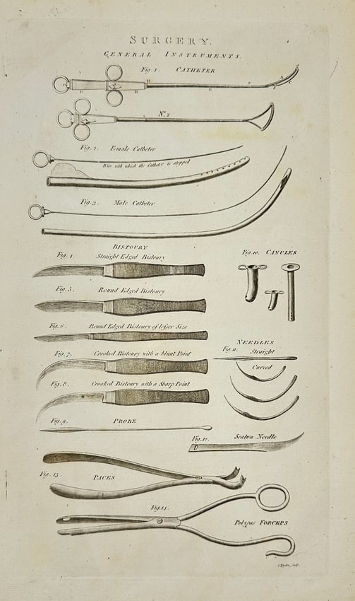 Wilson Lowry (1762–1824) – Surgical Instruments – Copper Engraving (c.1795) (1 of 2)