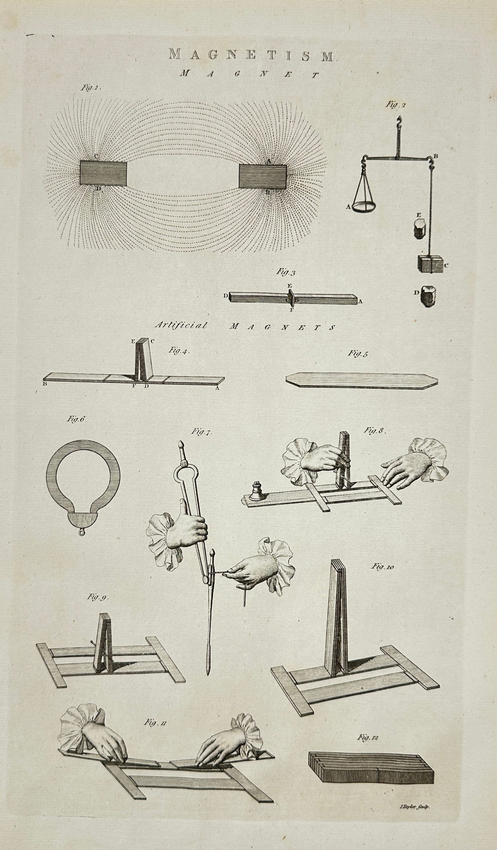 George Selby Howard – Magnetism: Artificial Magnets and Magnetic Fields – Copperplate Engraving (1 of 3)