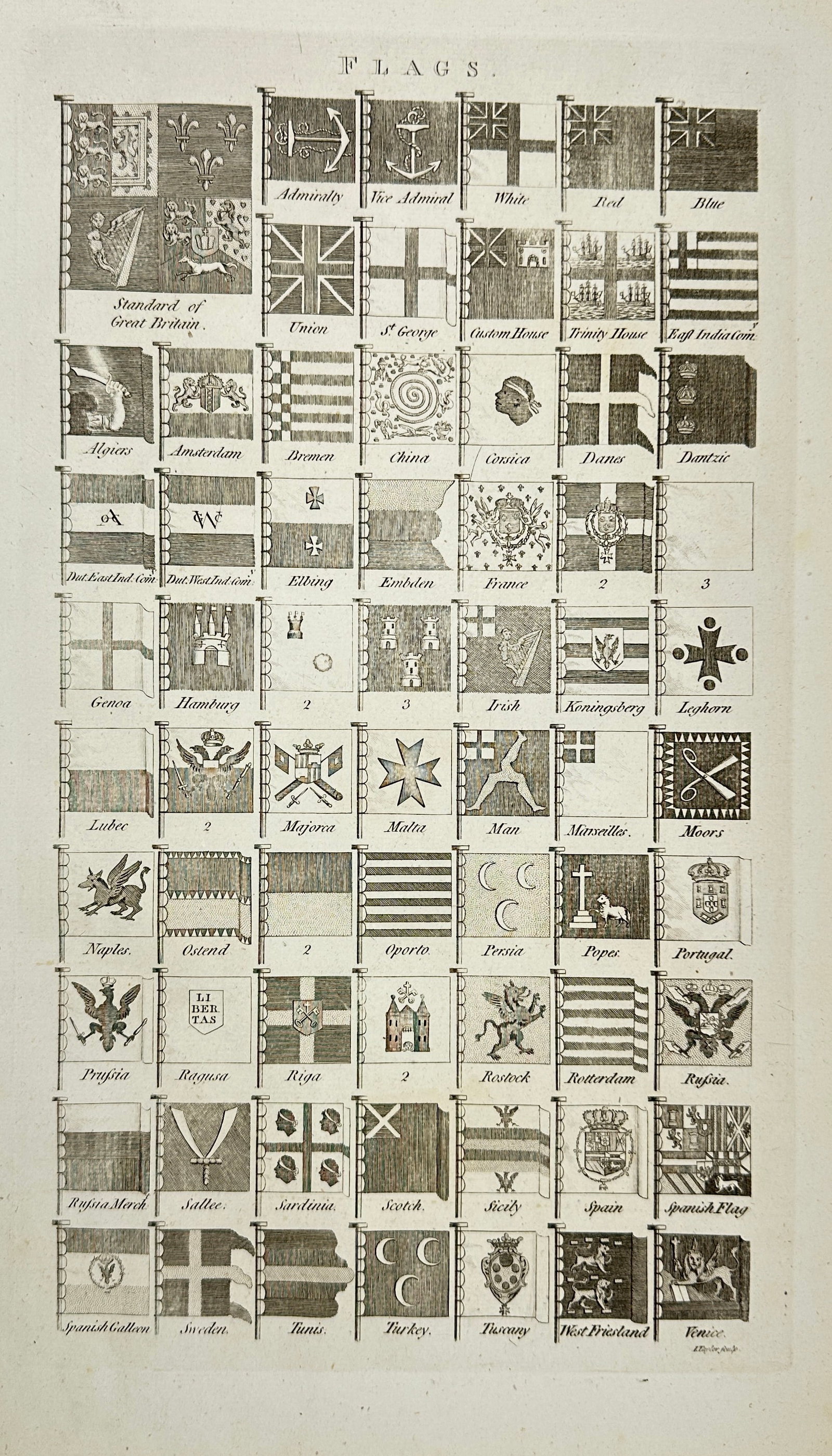 Hall’s Encyclopaedia – Flags of Nations and Maritime Powers – Copperplate Engraving – 1780: This copperplate engraving from Hall’s Encyclopaedia presents a visual compendium of 66 flags used by nations, maritime republics, trading companies, and naval forces in the late 18th century. The s