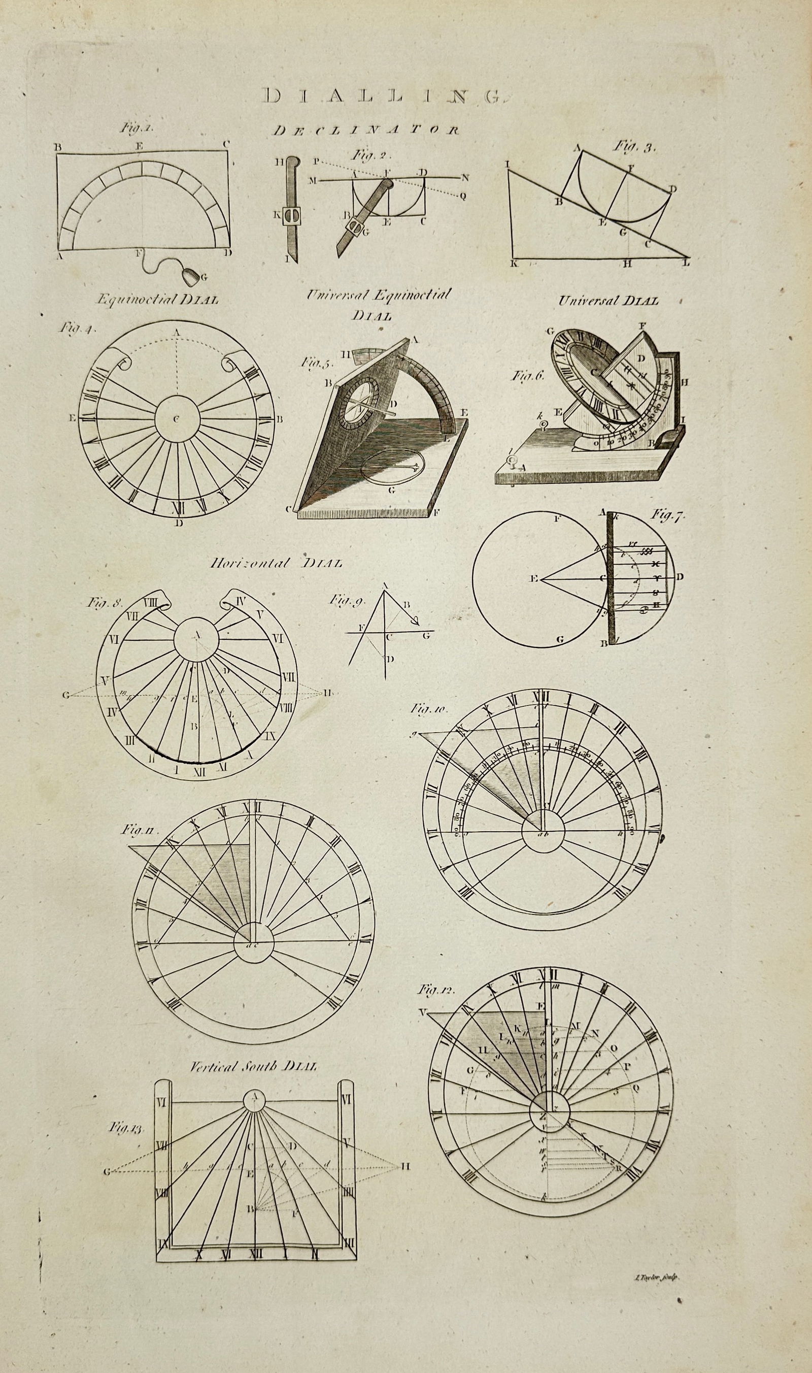 Ephraim Chambers & Abraham Rees – Dialling: Equinoctial, Universal, and Horizontal Dials (1 of 3)
