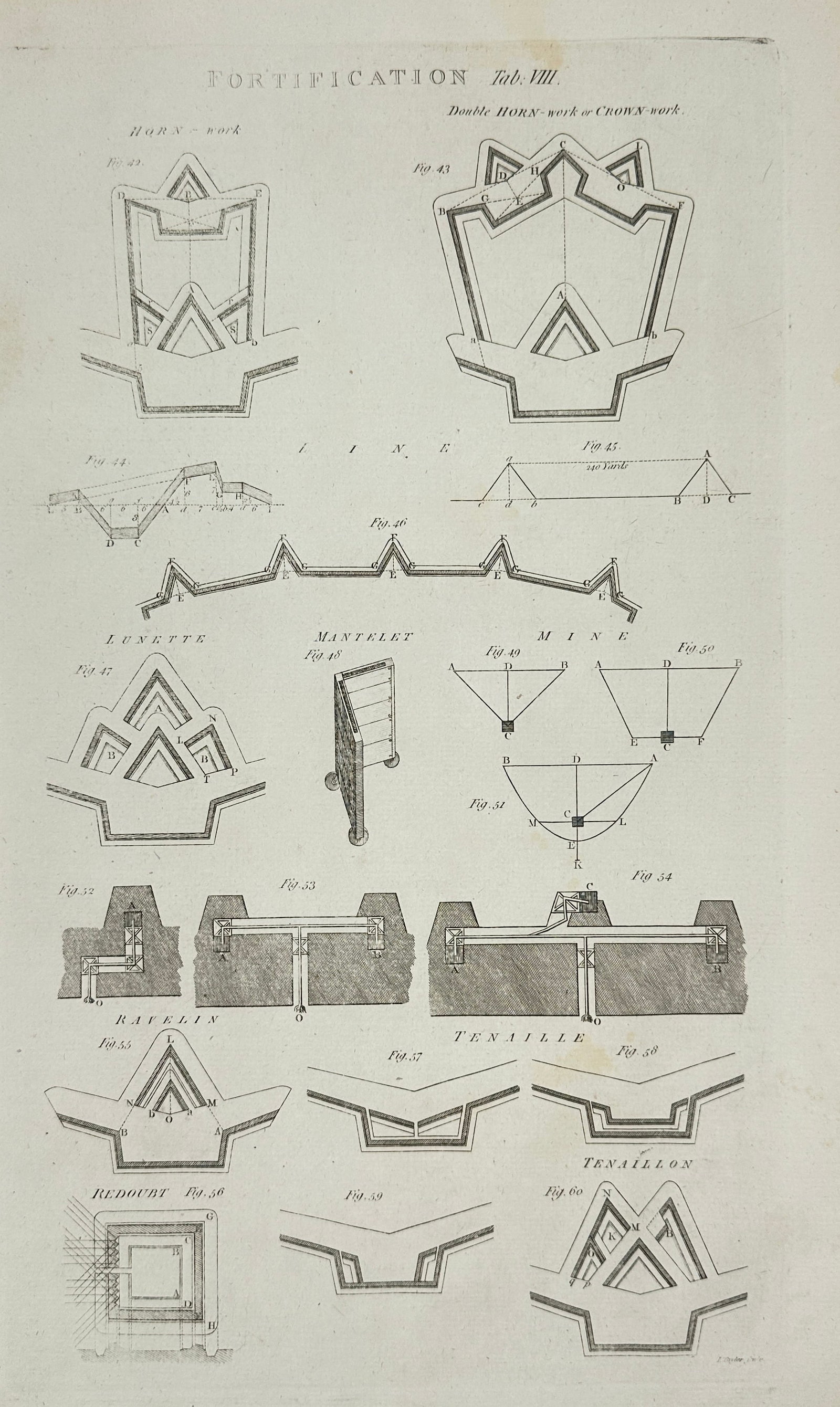 Ephraim Chambers & Abraham Rees – Fortification Diagrams (Tab VIII) – Copperplate Engraving: This original copperplate engraving titled Fortification. Tab VIII presents a series of detailed diagrams illustrating the geometric layout and cross-sectional structures of various military fortifica