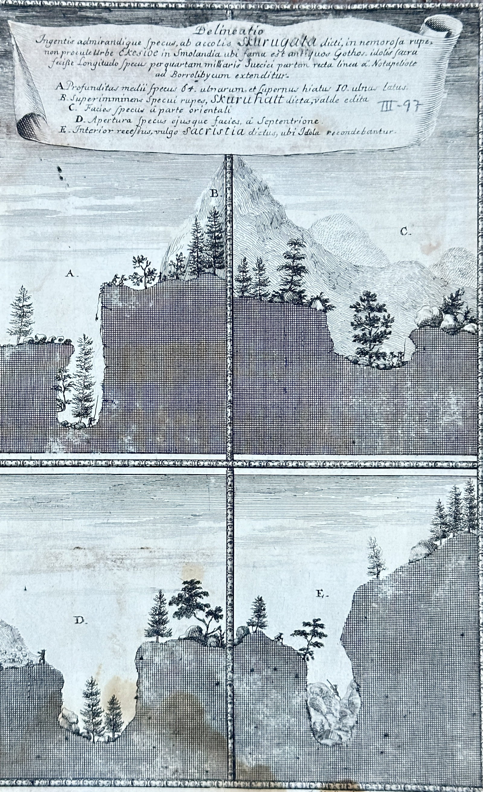 Johannes van den Aveelen – Geological Profiles of Mountains (Hirnberg and Strumphalt) –: This meticulously detailed engraving presents a scientific illustration showcasing geological profiles and formations of mountains. The plate features multiple cross-sections of mountainous terrain, r