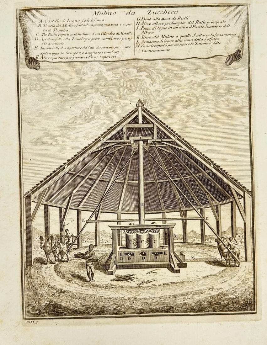 Giovanni Maria Cassini – Mulino da Zucchero – Copperplate Engraving (1763) (1 of 3)