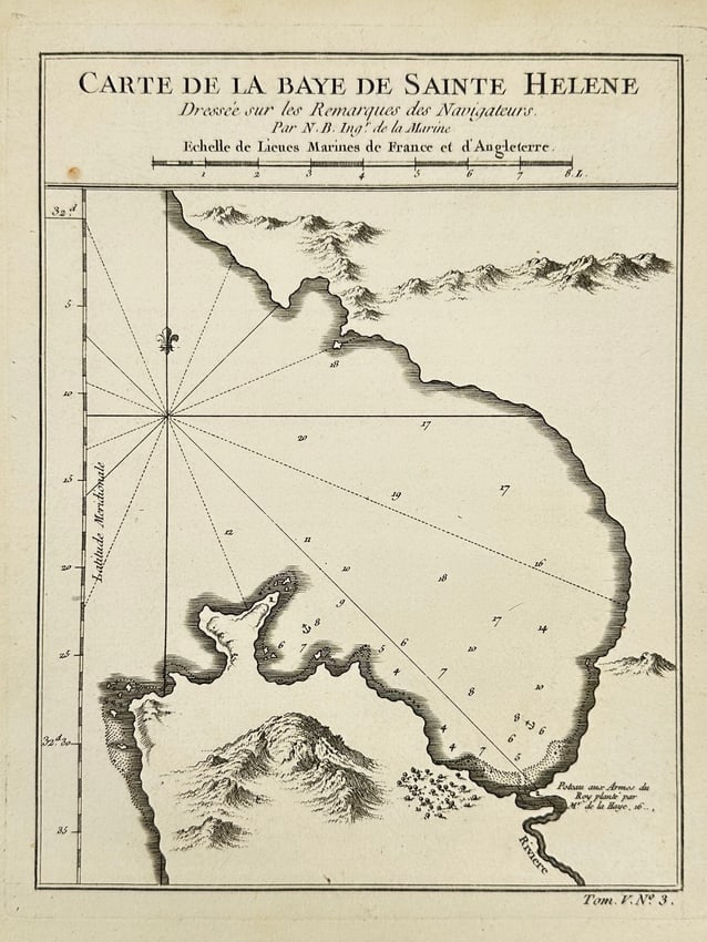 Jacques-Nicolas Bellin (1703–1772) – Map of the Bay of Sainte-Hélène – Engraving (1748): This finely engraved nautical chart titled Carte de la Baye de Sainte Helene shows the bay along the western coast of South Africa, a vital stopover for ships traveling to and from the East Indies. Dr