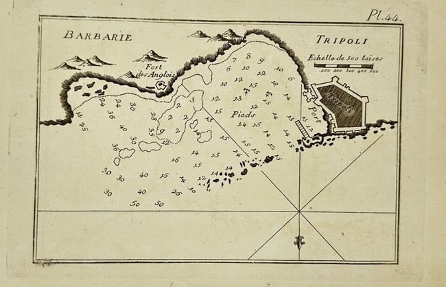 Joseph Roux (1725–1793) – Map of the Fortified Harbor of Tripoli, Barbary Coast (1 of 2)