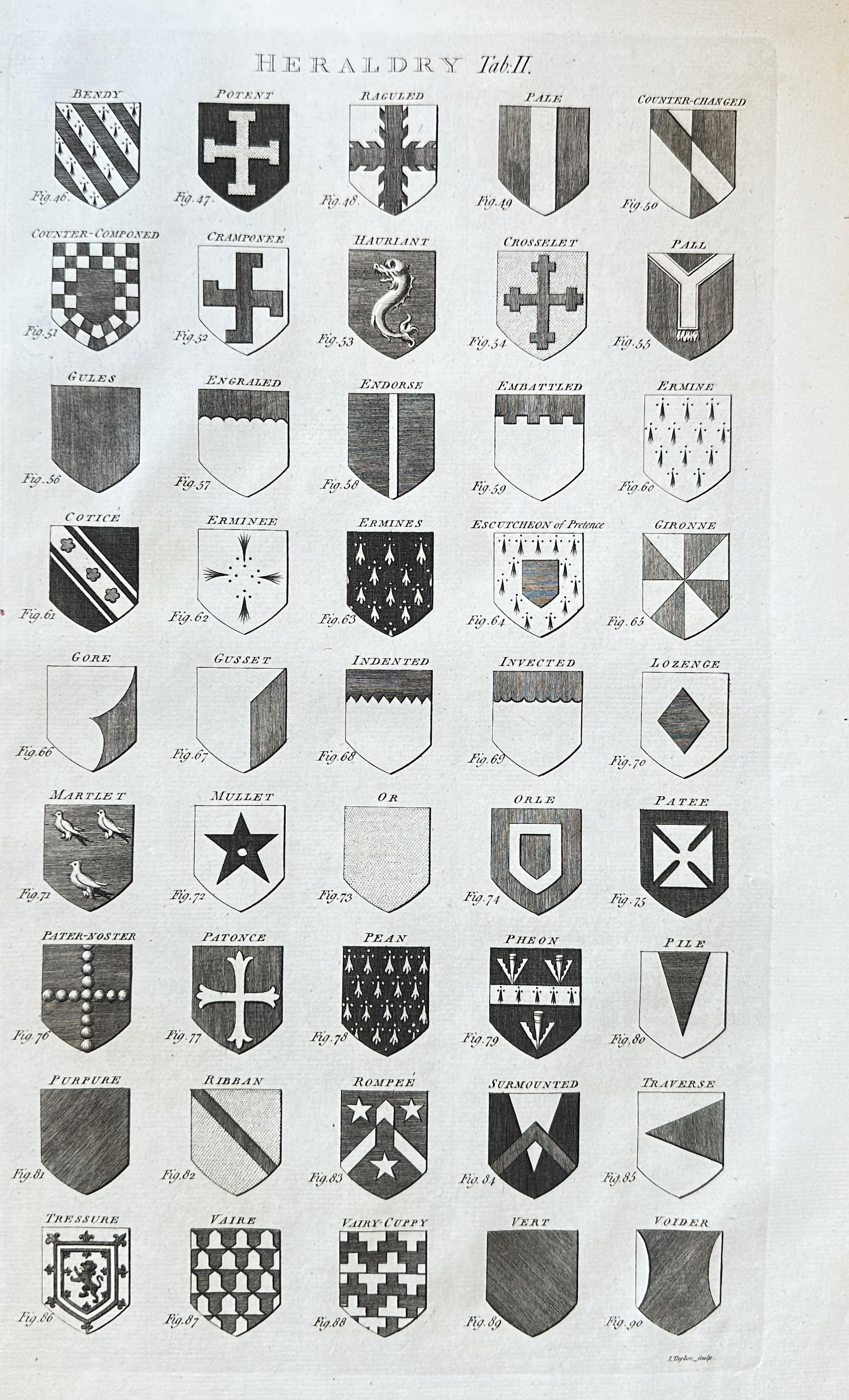 Isaac Taylor – Heraldry Plate II: Shields and Charges – Copperplate Engraving (c. 1770-1800) (1 of 3)