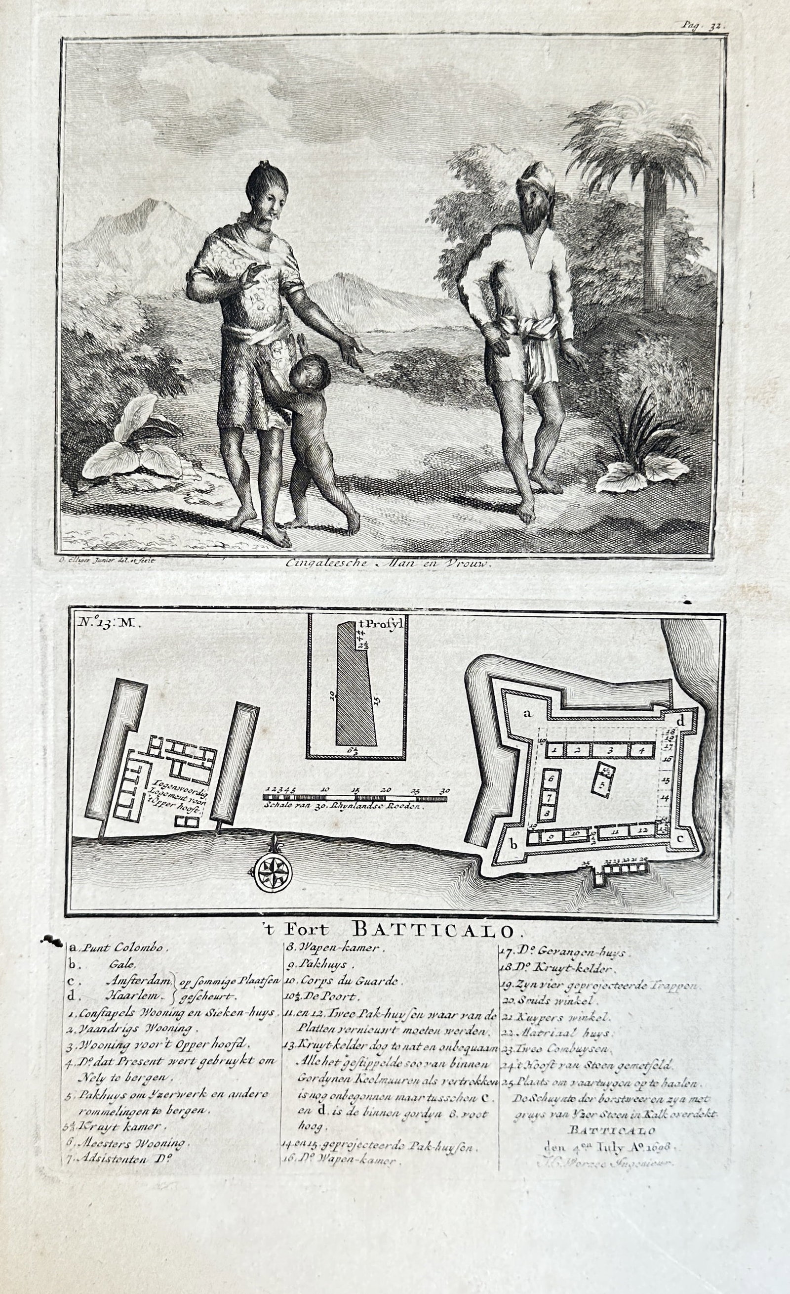 François Valentijn – Fortress Batticaloa, India (Sri Lanka), and Local Figures – Engraving: This detailed engraving features two distinct sections. The upper image depicts local figures in a landscape, with two men, one seemingly interacting with a child, set against a backdrop of tropical v