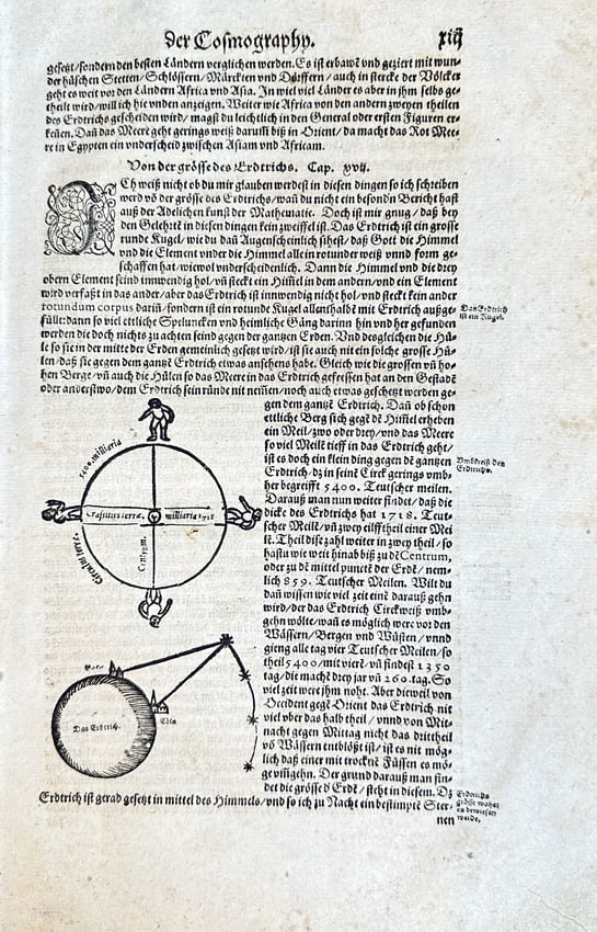 Augustin de Saint-Aubin – Page on Cosmography with Diagrams – Engraving (1 of 3)