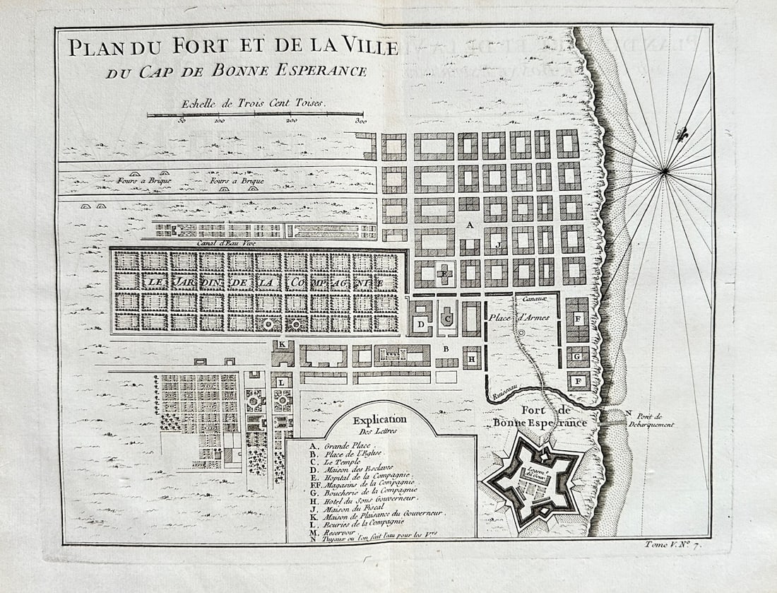 Jacques-Nicolas Bellin – Map of South Africa the Fort and City of the Cape of Good Hope (1 of 3)