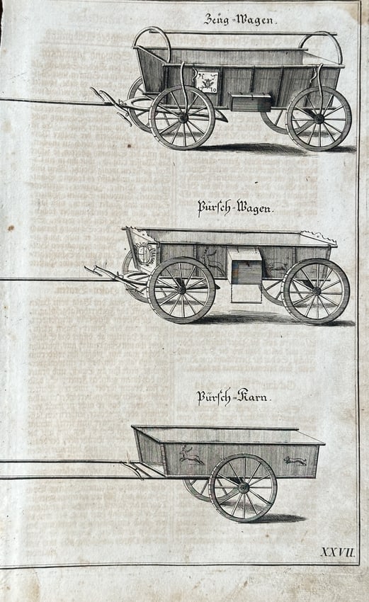 Unknown German Artist – Three Types of German Wagons – Engraving (c. 1650s) (1 of 3)