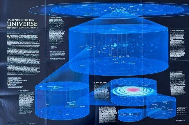 National Geographic – Journey into the Universe through Time and Space – Printed (1 of 3)