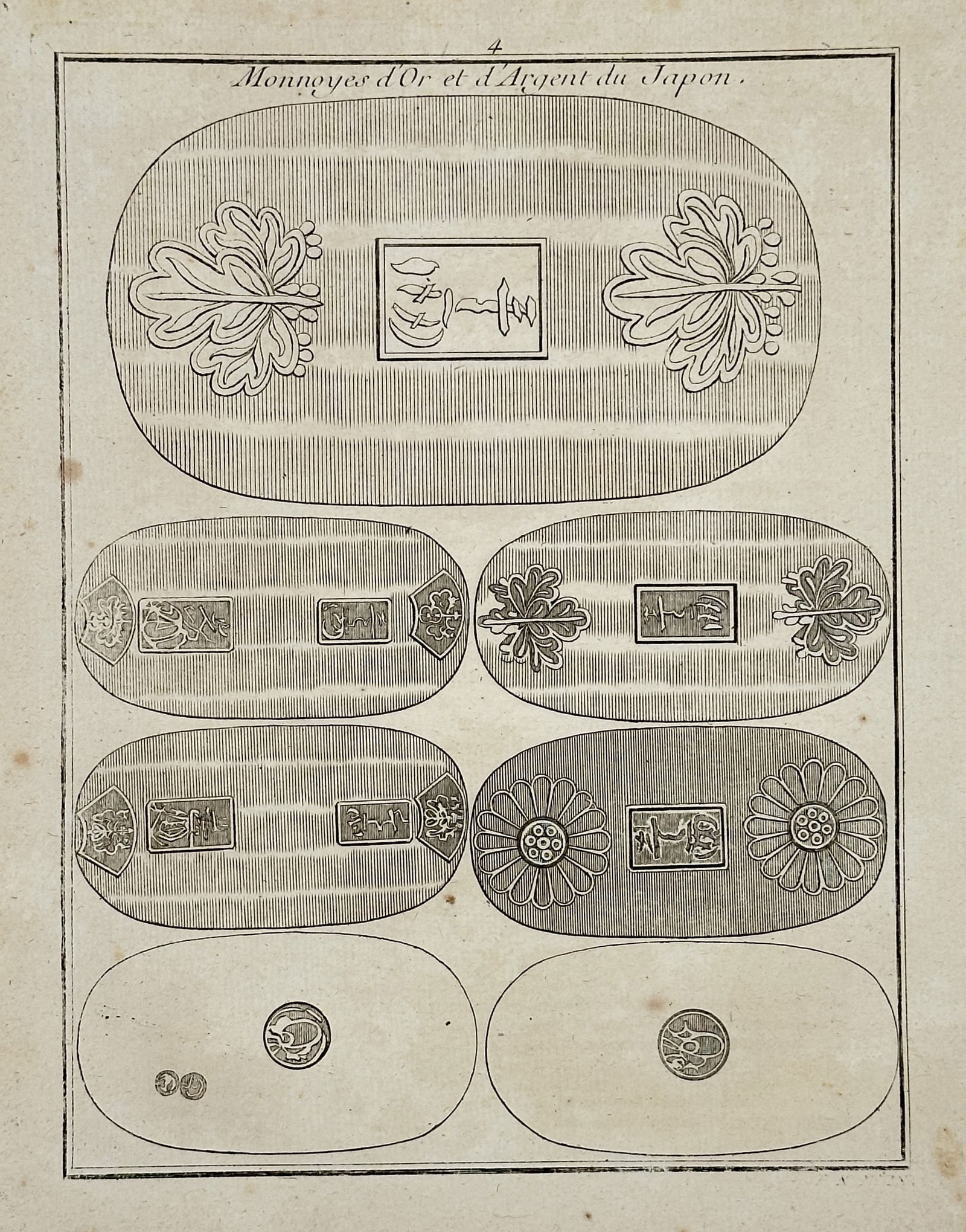 Jacob van der Schley – Gold and Silver Coins of Ancient and New Japan – Engraving (1 of 2)