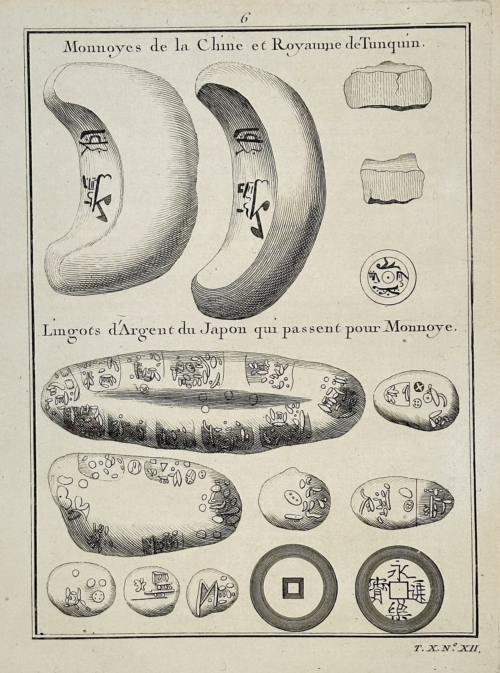 Antoine-François Prévost – Monies of China and Tonkin, and Silver Ingots of Japan – Engraving: This engraving is a detailed numismatic and ethnographic illustration featuring various forms of currency from Asia. The top section is titled "Monnoyes de la Chine et Royaume de Tonquin" (Monies of C