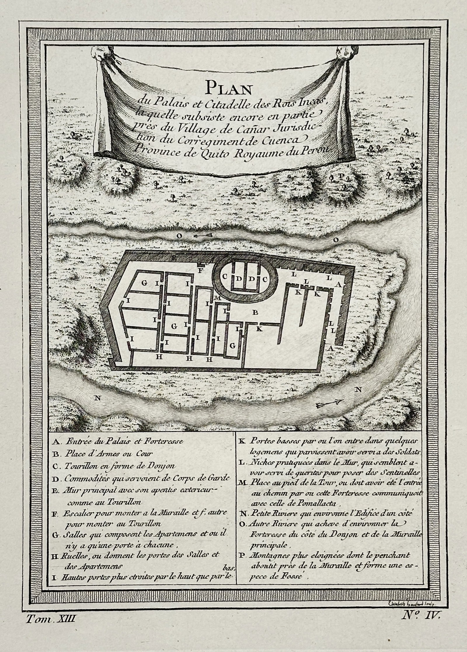 Antoine-François Prévost – Plan of the Palace and Citadel of the Inca Kings at Cuenca – Copper (1 of 2)