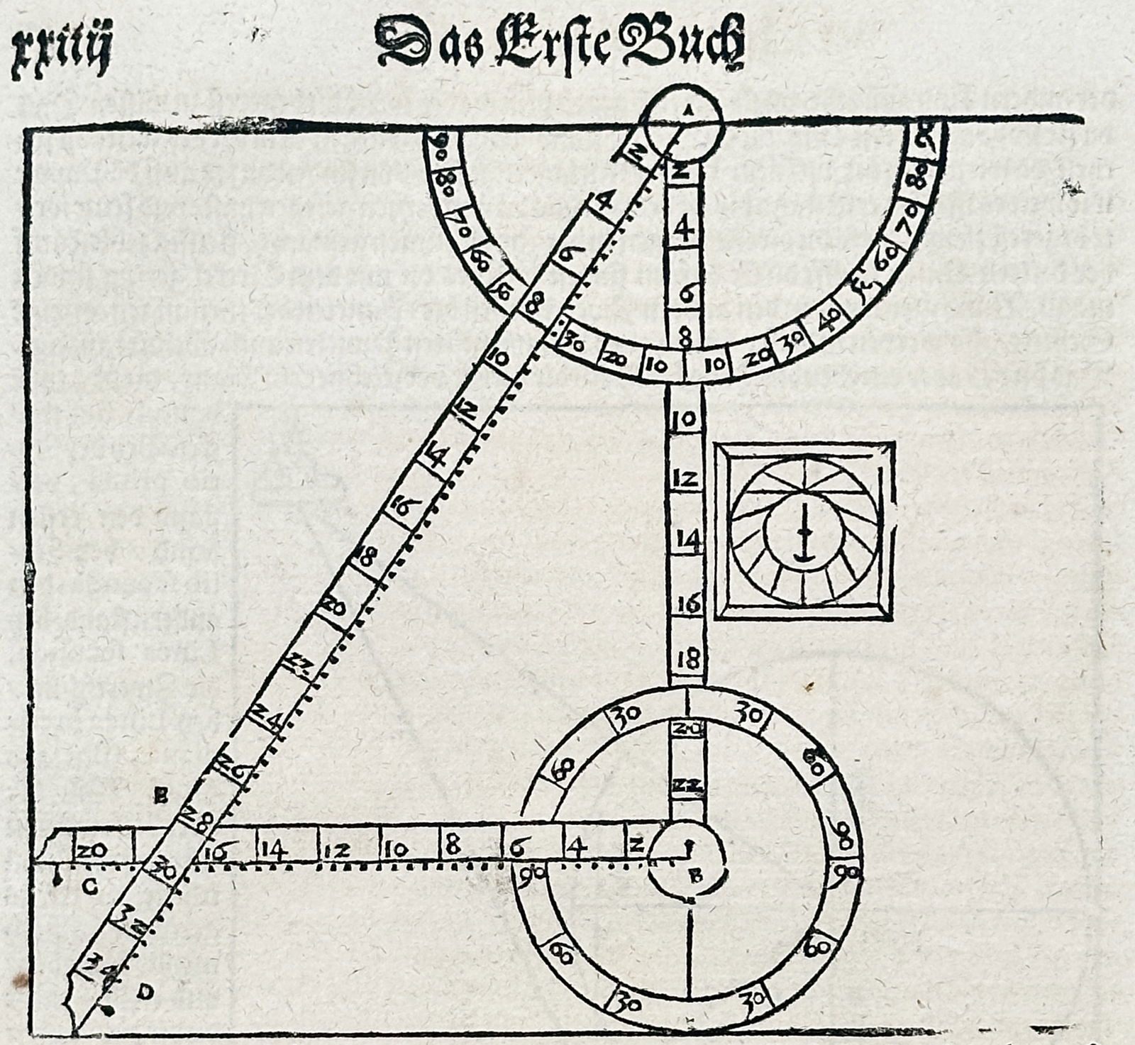 Sebastian Münster – Diagram of Mathematical and Astronomical Instruments (from Das Erste Buch) (1 of 3)