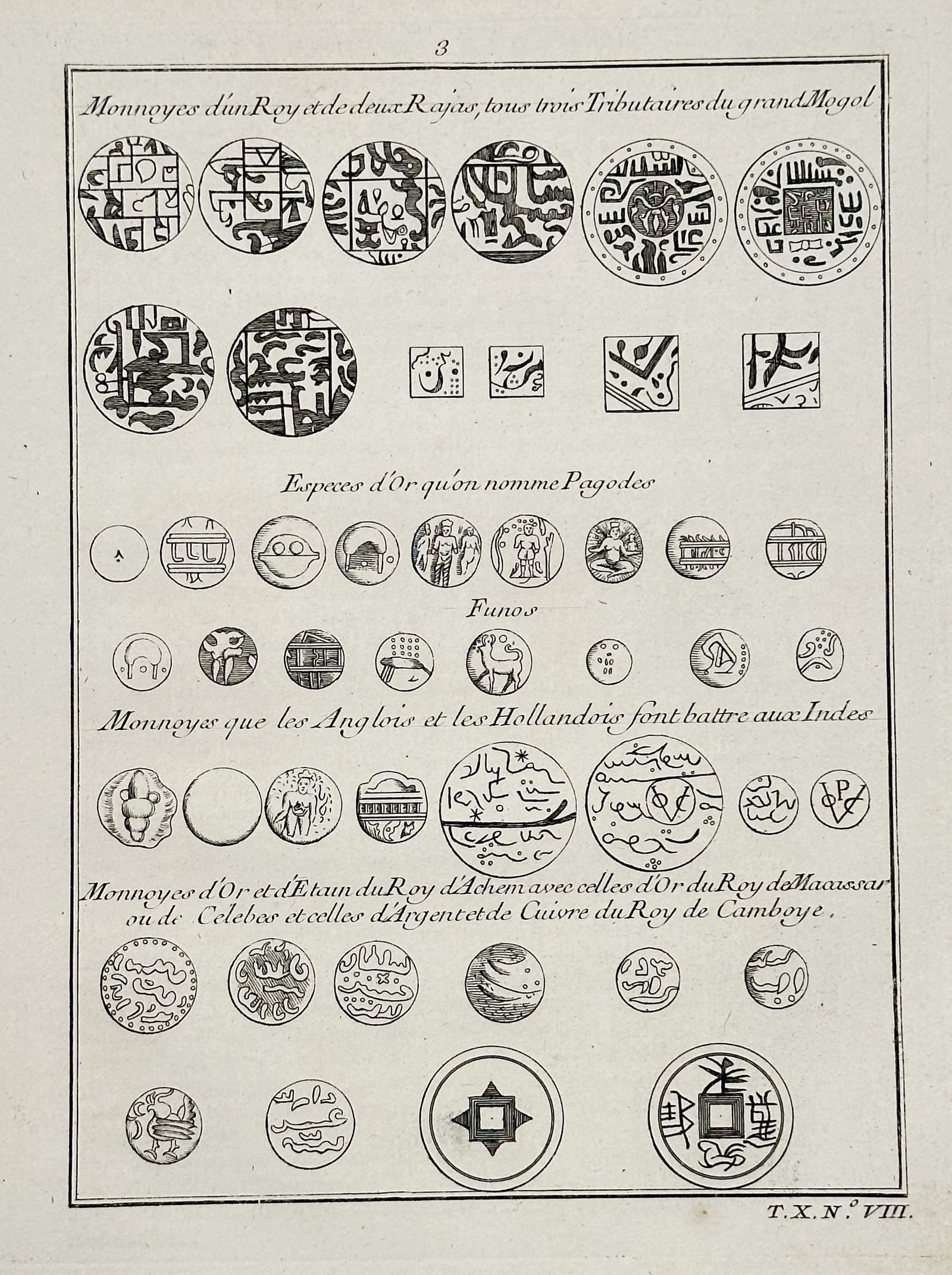 Antoine François Prévost – Gold and Silver Coins of Pegu, the Rajahs, and European Minting –: This complex numismatic print, titled Monnoies d'Or et d'Argent (Gold and Silver Coins), illustrates a comparative collection of currencies from various parts of South and Southeast Asia. The plate is