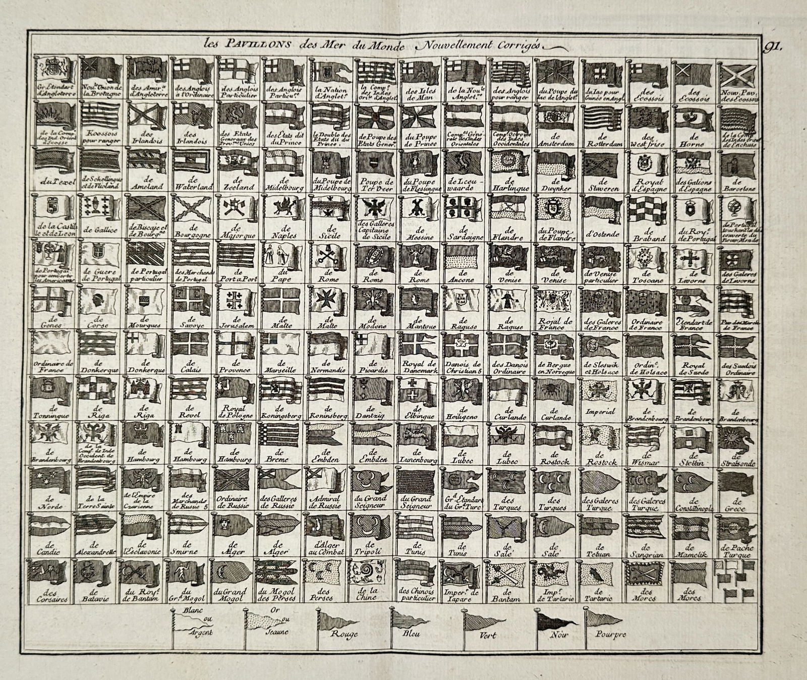 Georges-Louis Le Rouge – Illustration ofFlags of the World's Seas – Engraving (Circa 1748) (1 of 2)
