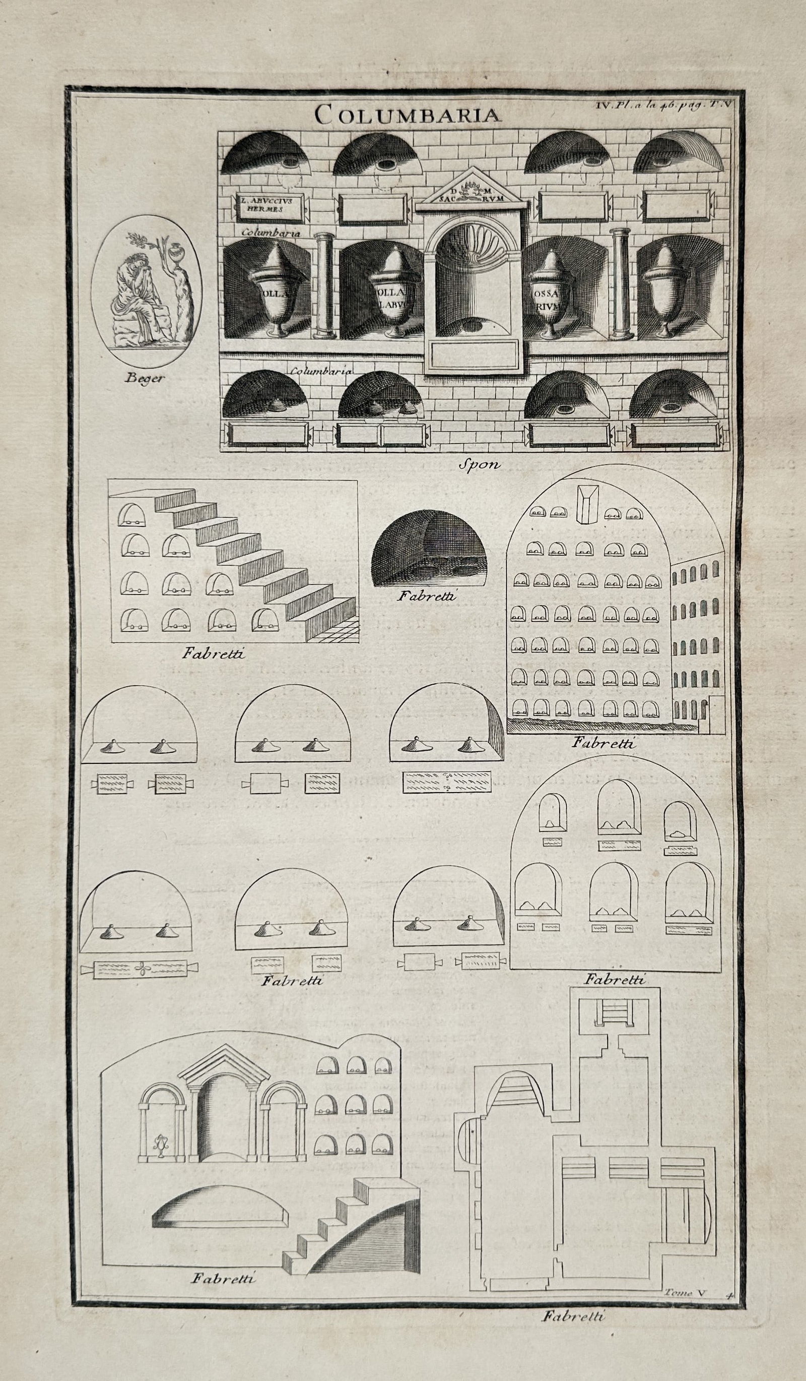 Bernard de Montfaucon – Architectural Plans and Sections of Roman Columbaria – Engraving (Circa (1 of 2)