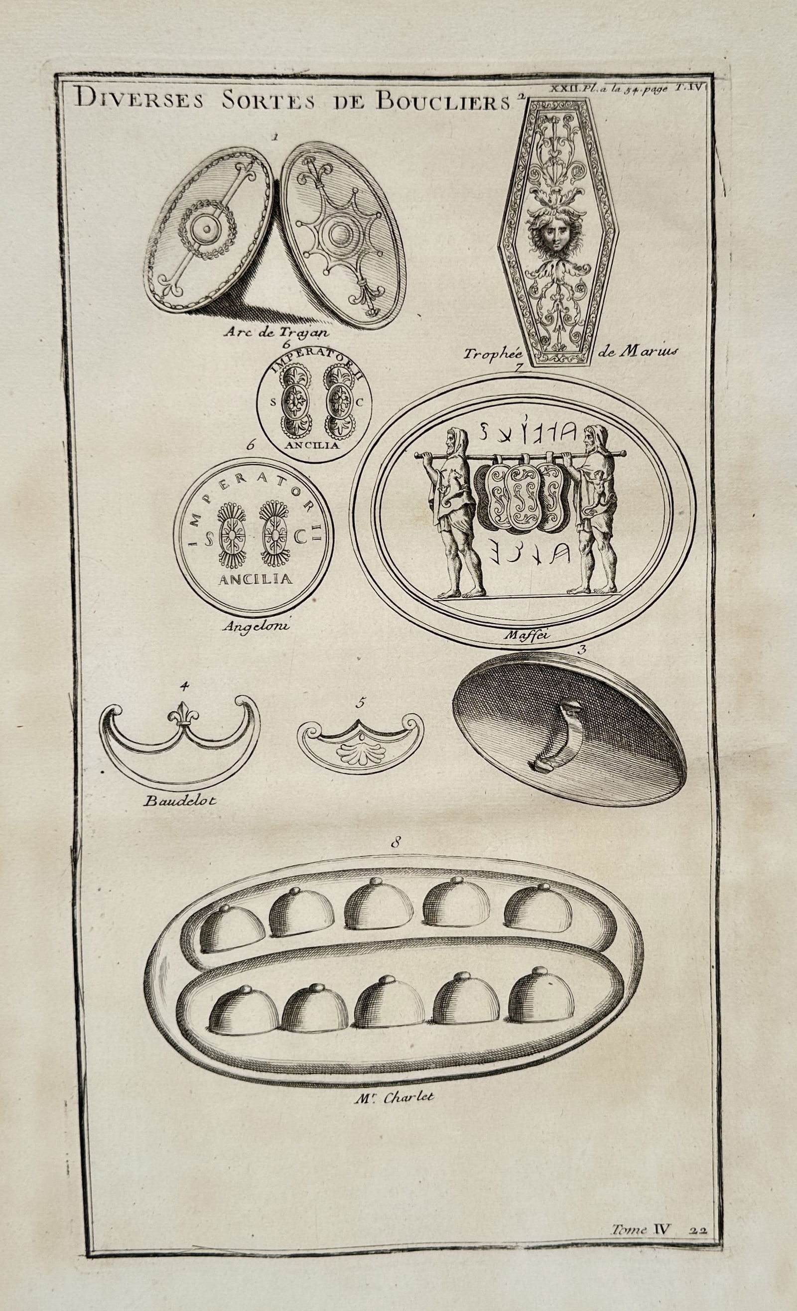 Bernard de Montfaucon – Various Sorts of Ancient Shields – Engraving (Circa 1720) (1 of 2)