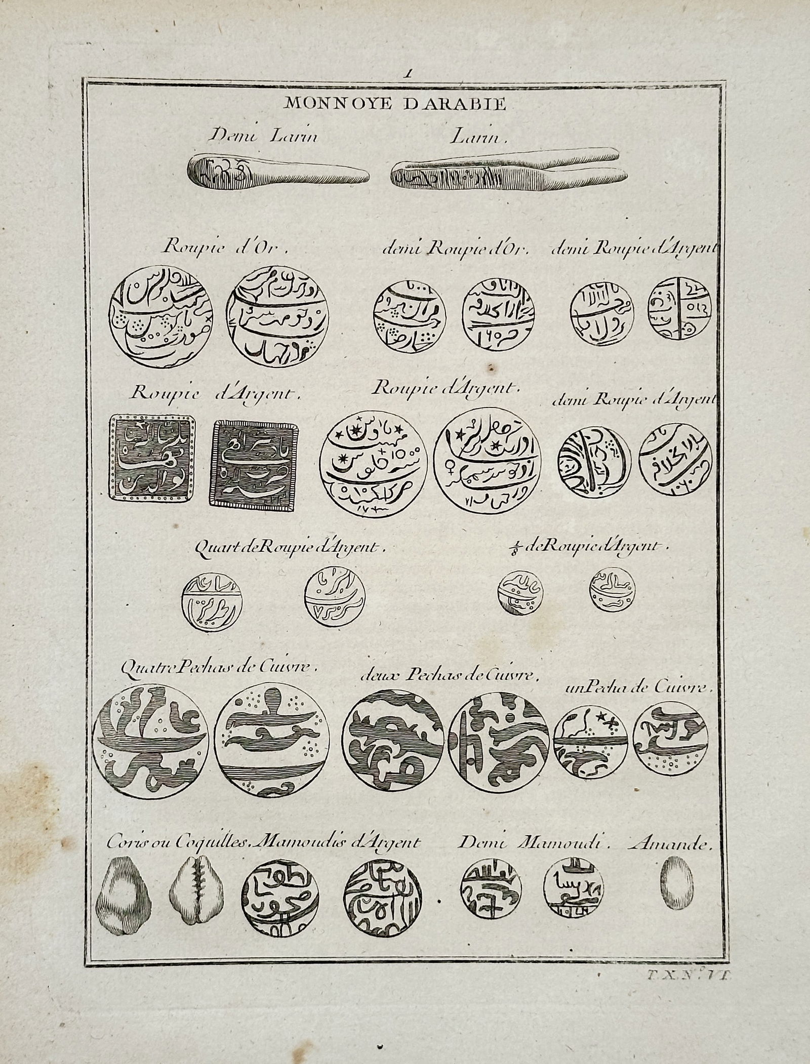 Antoine-François Prévost (1697–1763) – Coinage of Arabia – Engraving (c. 1750) (1 of 2)