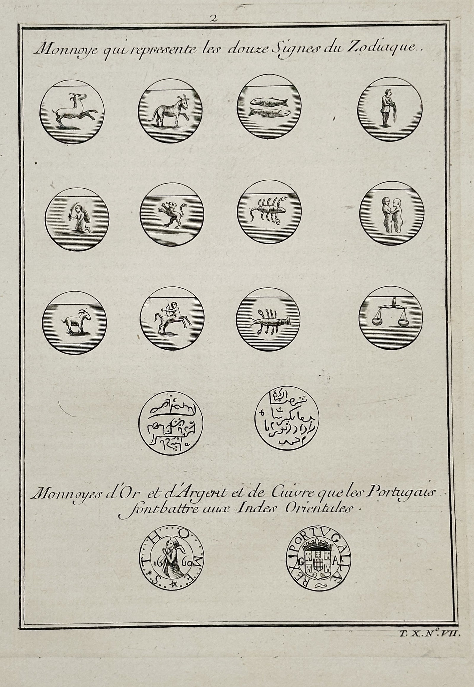 Antoine François Prévost – Illustration of Zodiac Coins and Portuguese East Indies Coinage –: This engraving is a plate illustrating two distinct series of coinage and symbols, labeled "Monnoye qui représente les douze Signes du Zodiaque" (Coins representing the twelve Signs of the Zodiac) in