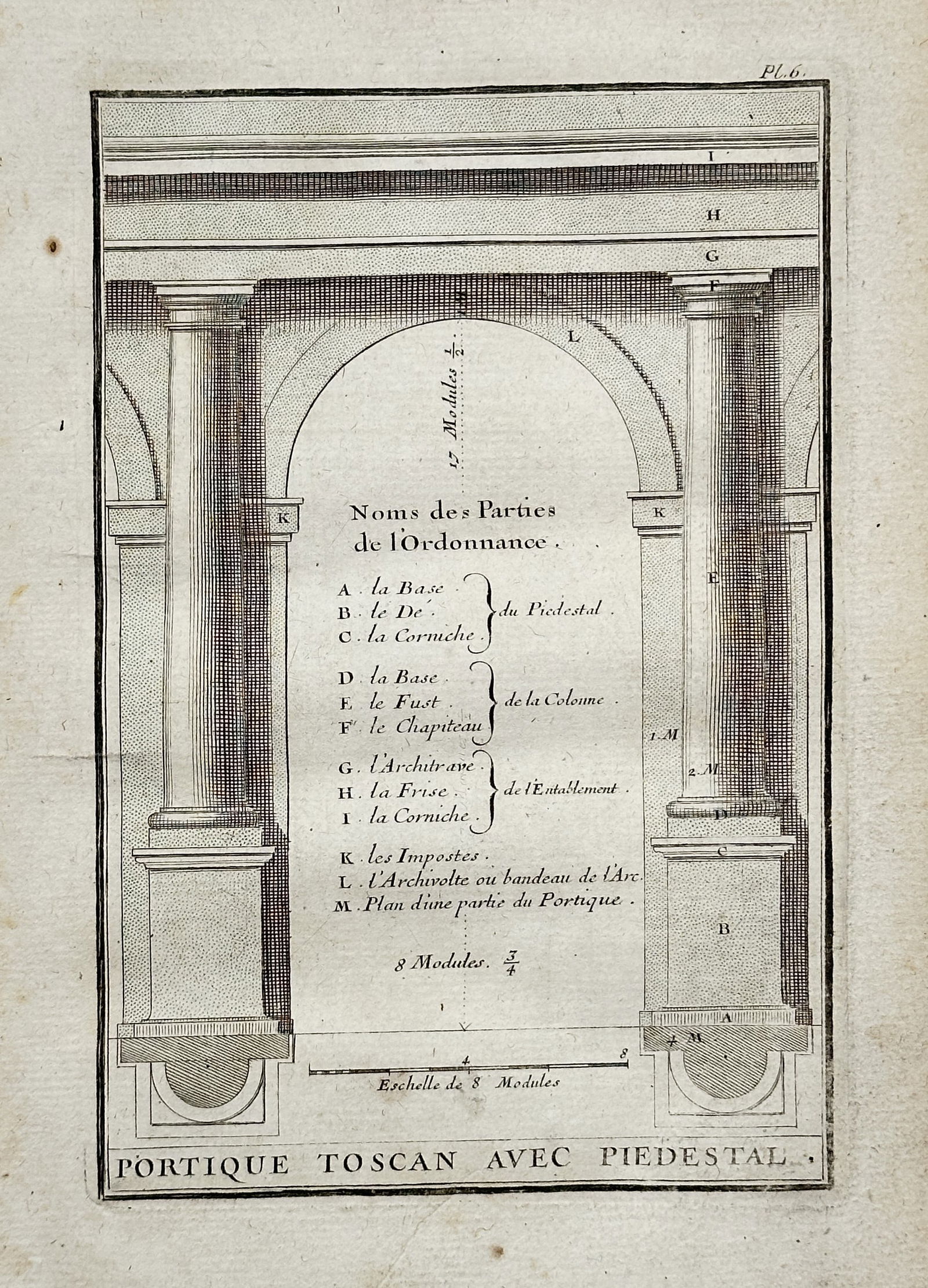 Giacomo Barozzi da Vignola, after – Tuscan Portico with Pedestal – Copper engraving: This copper engraving illustrates the components of the Tuscan order, showing a portico with a pedestal, from a French edition of Vignola's influential treatise. Giacomo Barozzi da Vignola was an Ital