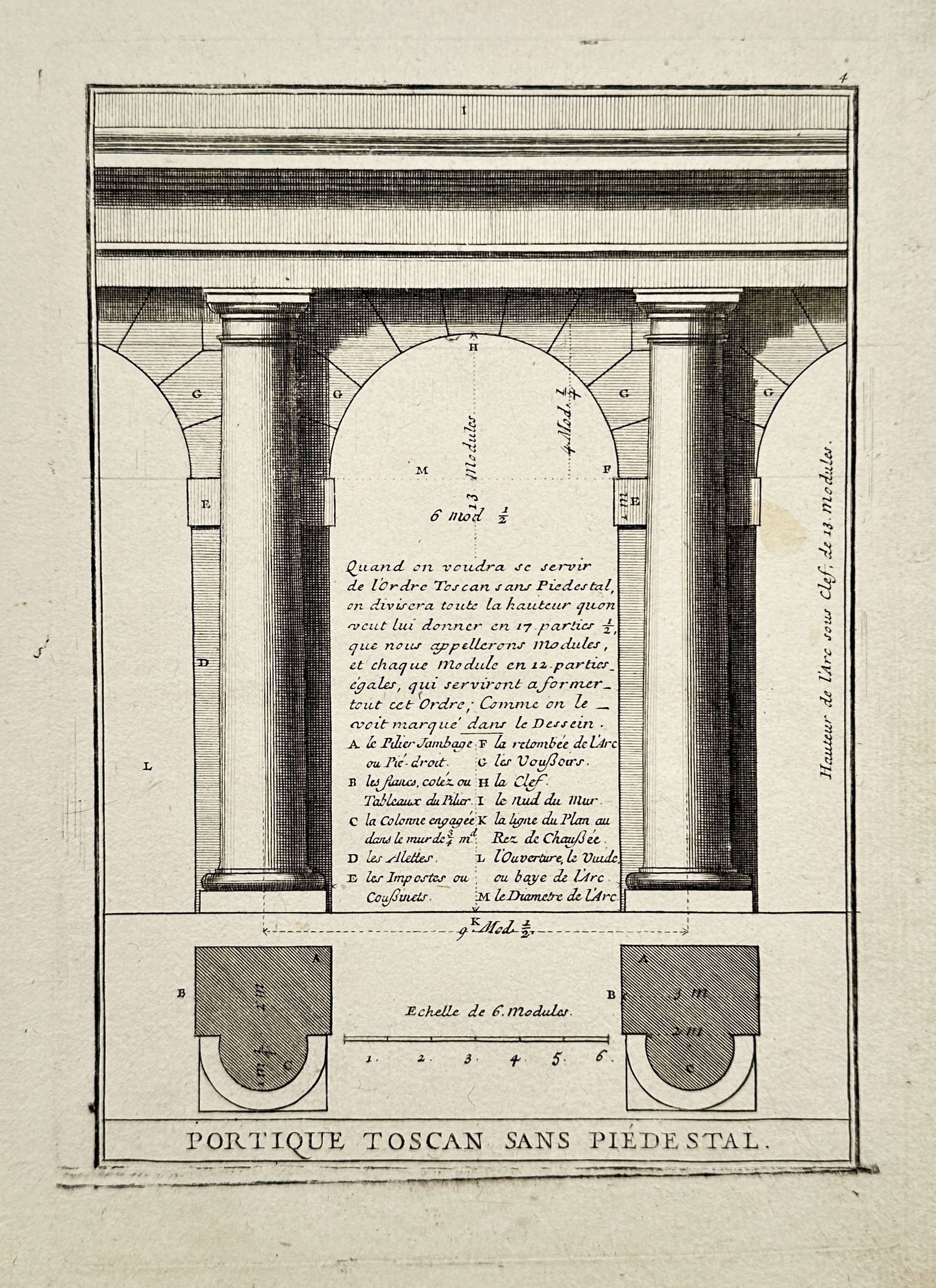 Giacomo Barozzi da Vignol, after – Tuscan Portico without Pedestal – Engraving (c. 1747) (1 of 2)