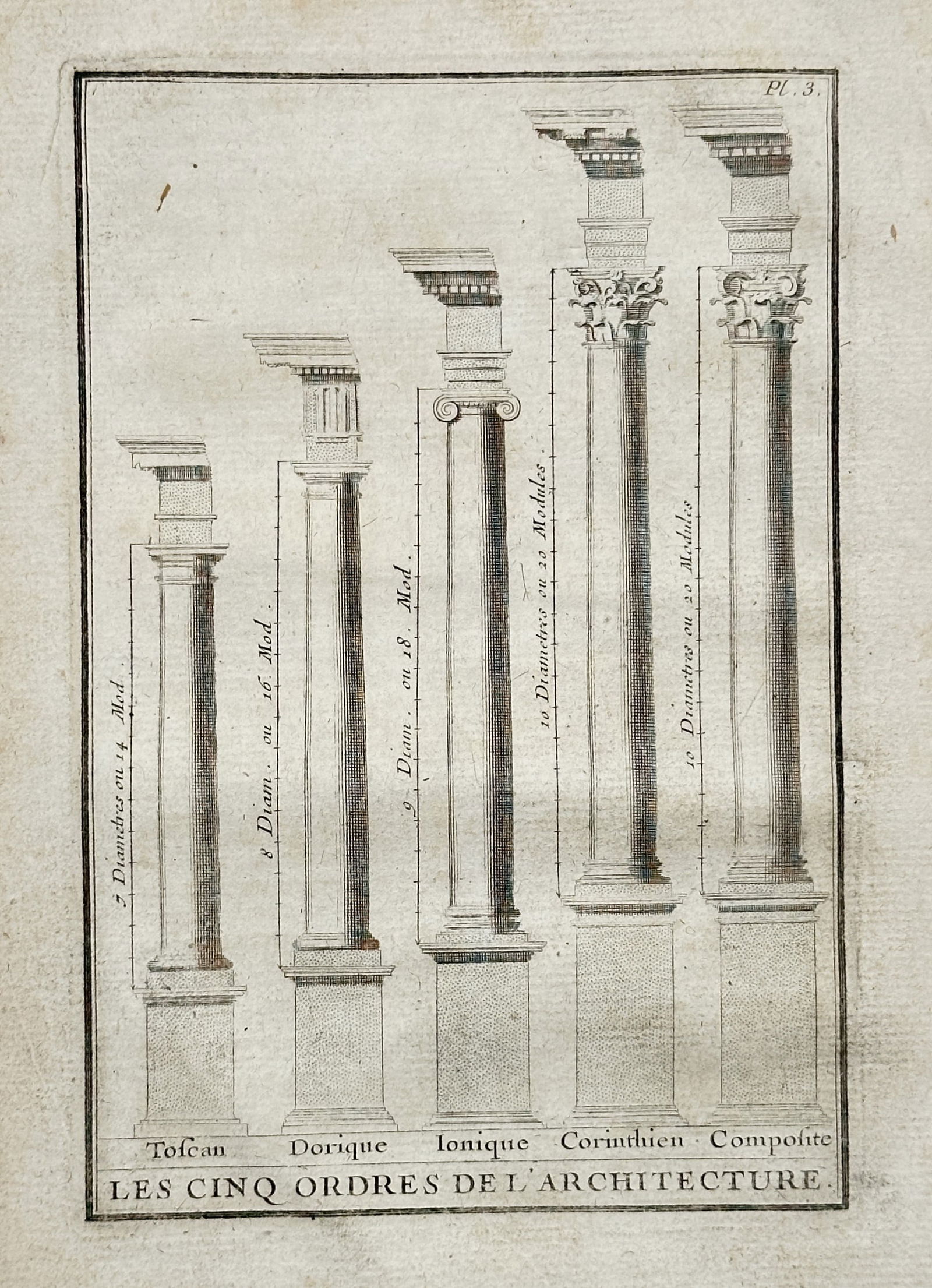 Giacomo Barozzi da Vignola, after – The Five Orders of Architecture – Copper engraving (1 of 2)