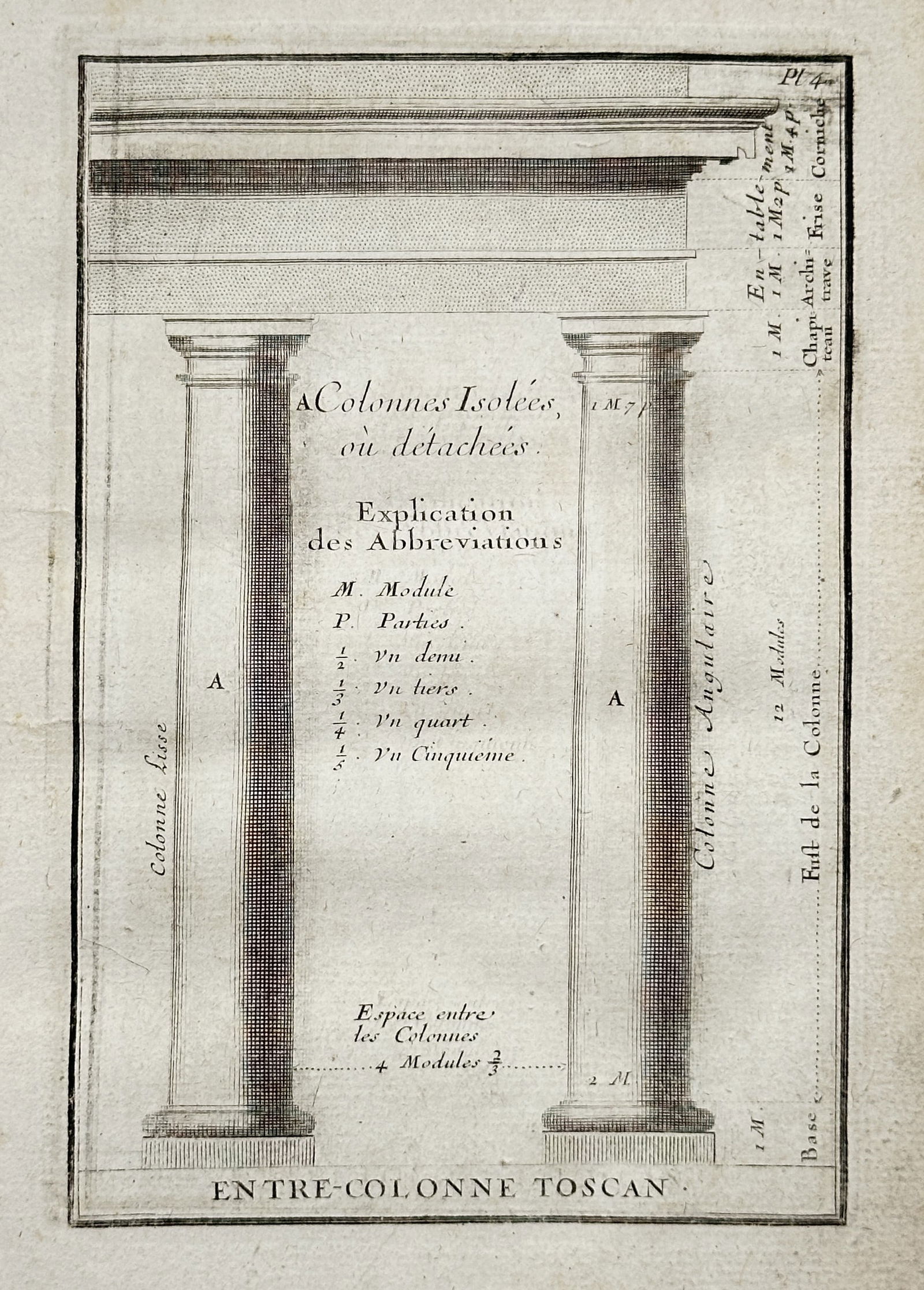 Giacomo Barozzi da Vignola, after – Tuscan Intercolumniation – Copper engraving: This copper engraving illustrates the spacing, or intercolumniation, of the Tuscan order, from a French edition of Vignola's influential treatise. Giacomo Barozzi da Vignola was an Italian architect o