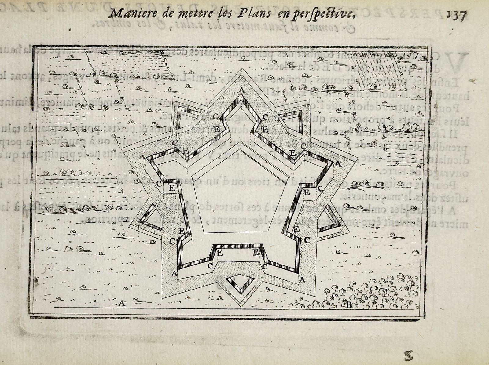 Pierre-Samuel Desprez de Saint-Savin – Method for Rendering Plans in Perspective – Engraving (1 of 2)